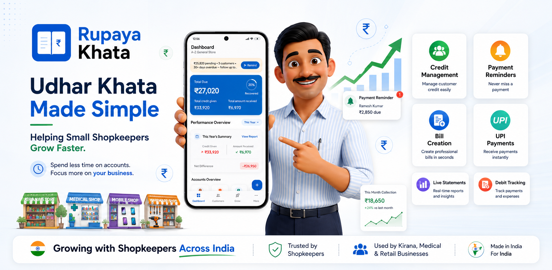 Rupaya Khata — Udhar Khata Made Simple...